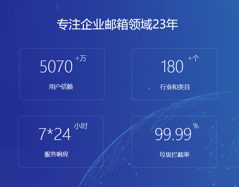 达茂旗网易企业邮箱